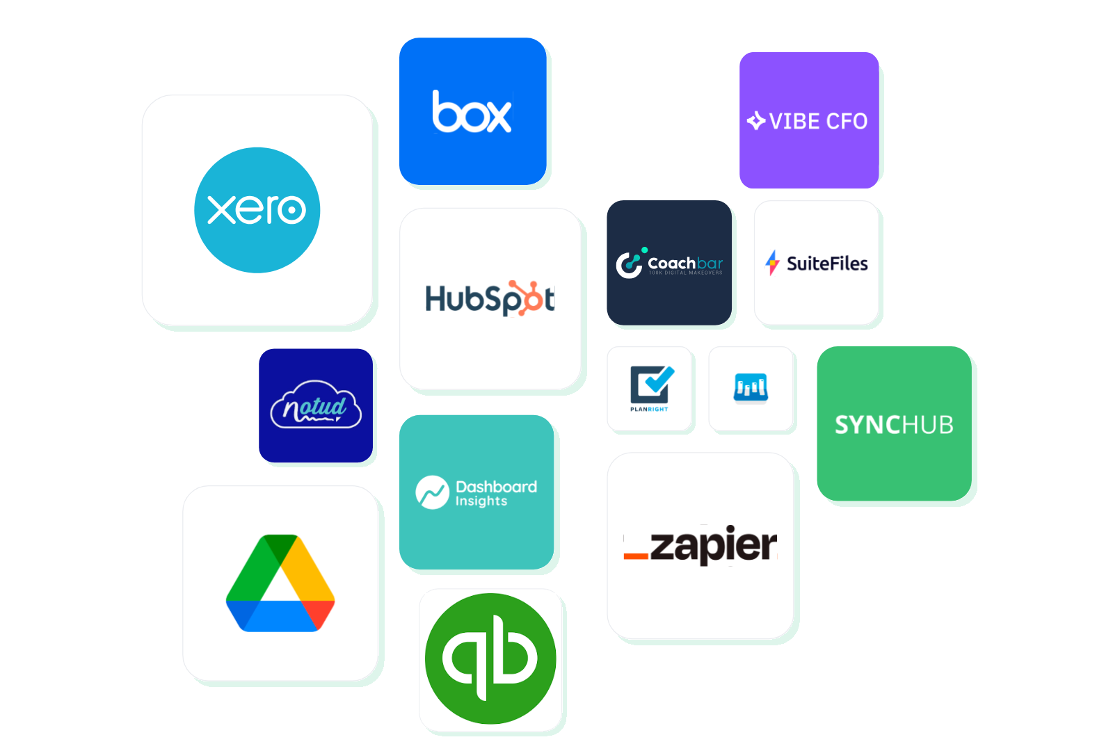 IntegrationsV2