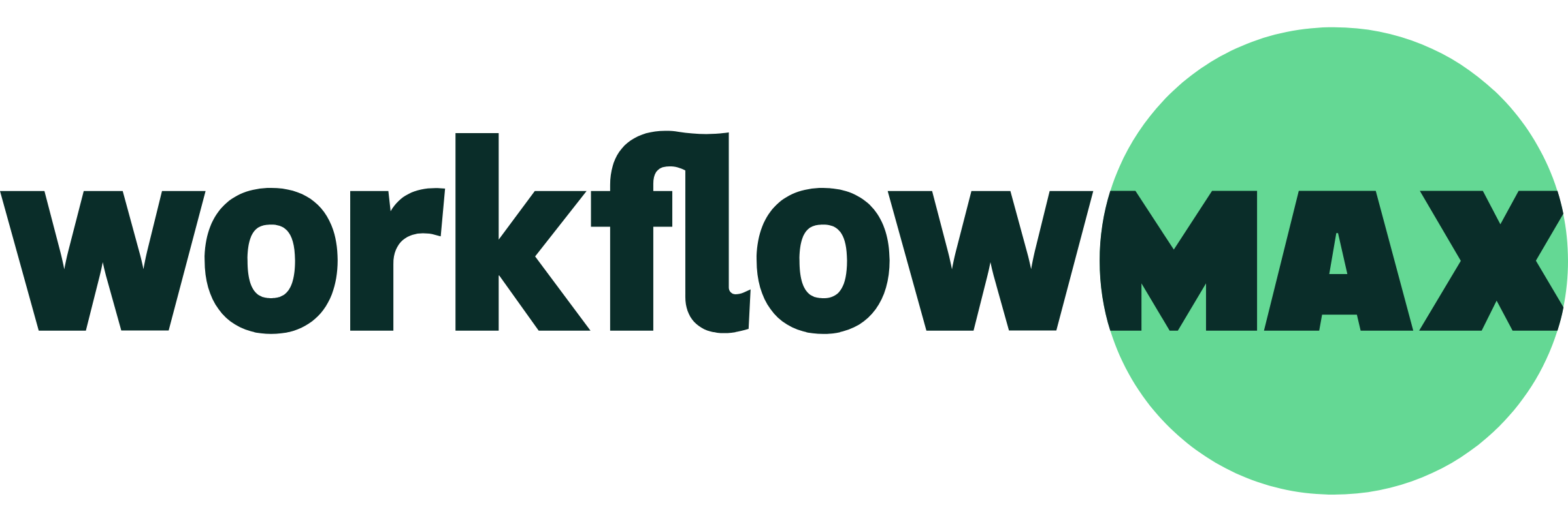 WorkflowMax